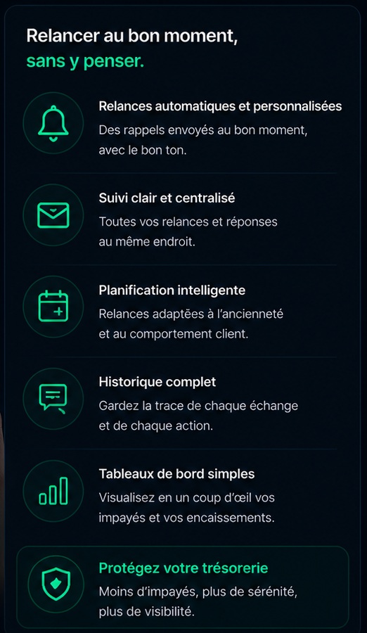 Relancer au bon moment, sans y penser : relances automatiques personnalisées, suivi centralisé, planification et protection de la trésorerie.